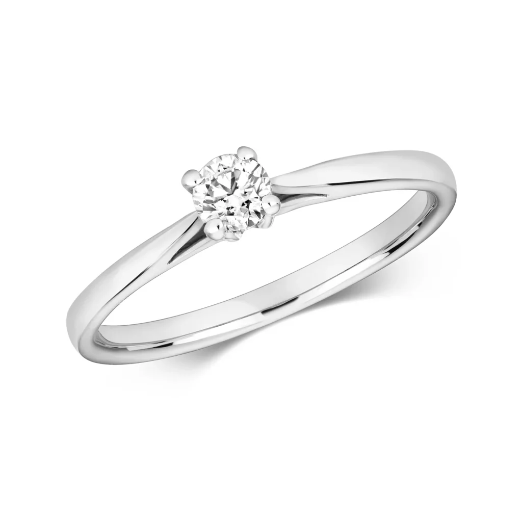 Shop with Confidence – Engagement Ring Finance Available